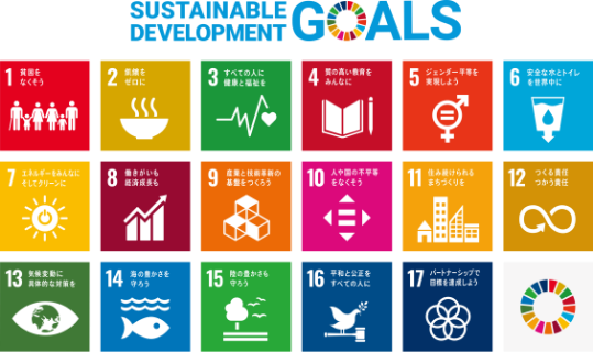 sdgs